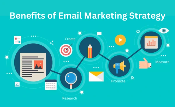 Benefits of Email Marketing Strategy